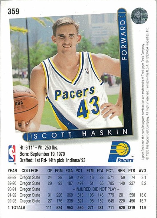 Scott Haskin