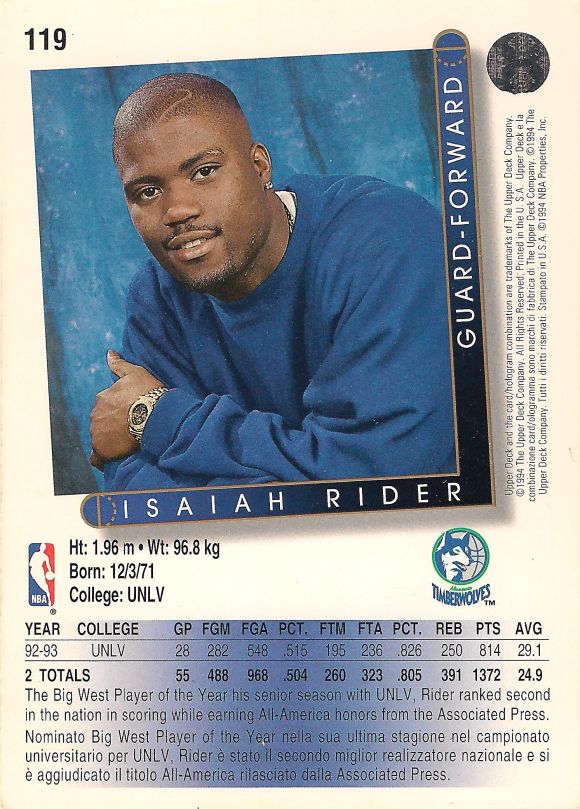 Isaiah Rider back