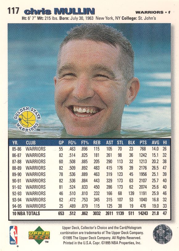 Chris Mullin