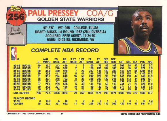 Paul Pressey